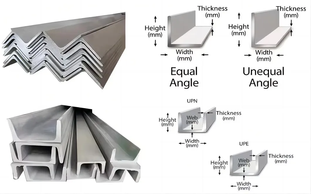 10# 100*48*5,3mm 304 in acciaio inossidabile con 6m di lunghezza SUS304 U 1