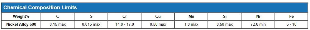 Inconel 600 Spessore della lamiera 2,0 3,0 4 mm 6,0 mm Leggia di nichel 600 laminata a freddo incrociata 600 lamiera 0
